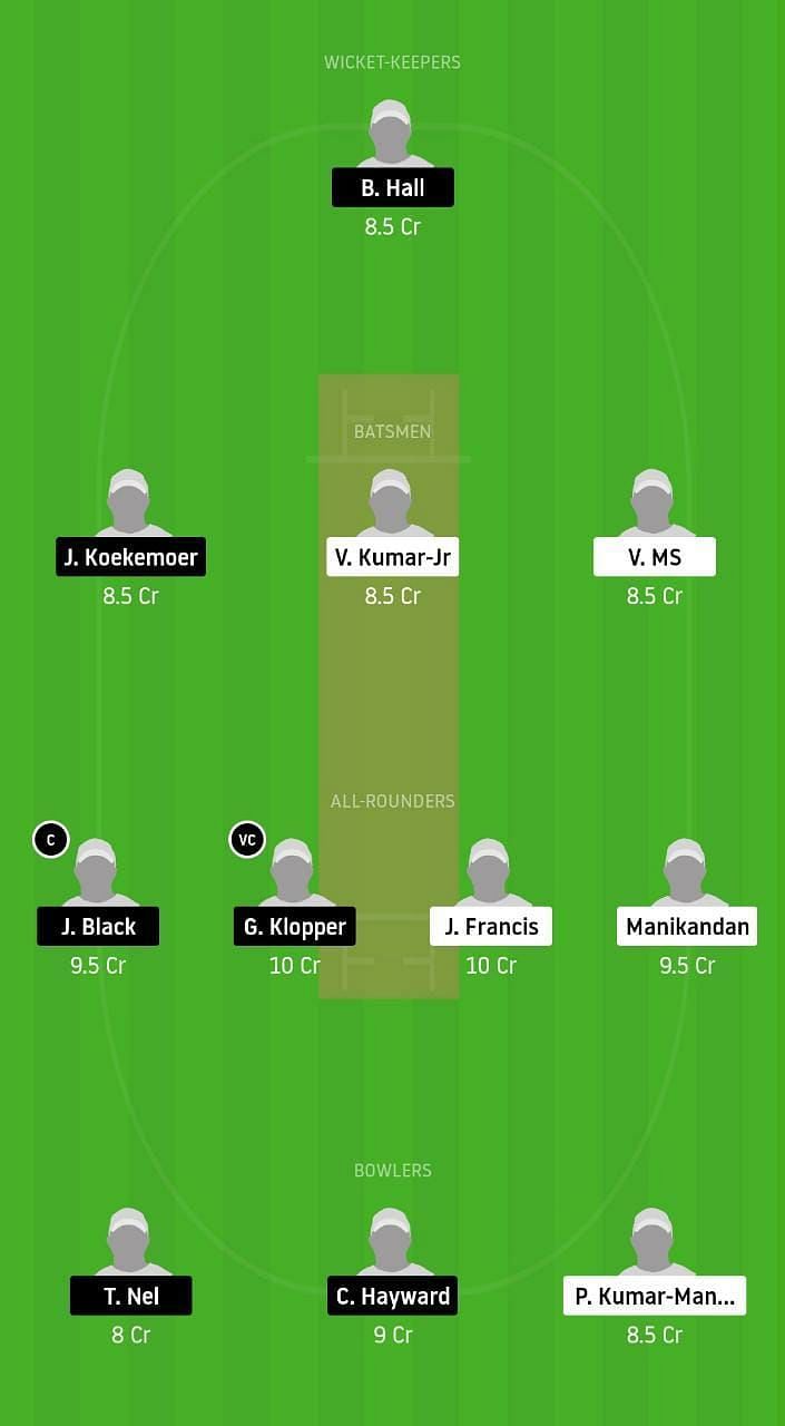 PCU v TCI Dream11 Tips